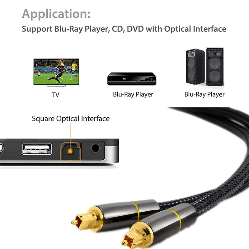HIFI 5.1 Digital SPDIF Fiber T - Gaming Console Bundle reseña y precio