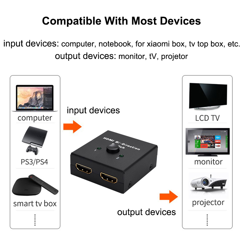 HDMI-compatible Switch Bi-Dire - Gaming Console Bundle reseña y precio