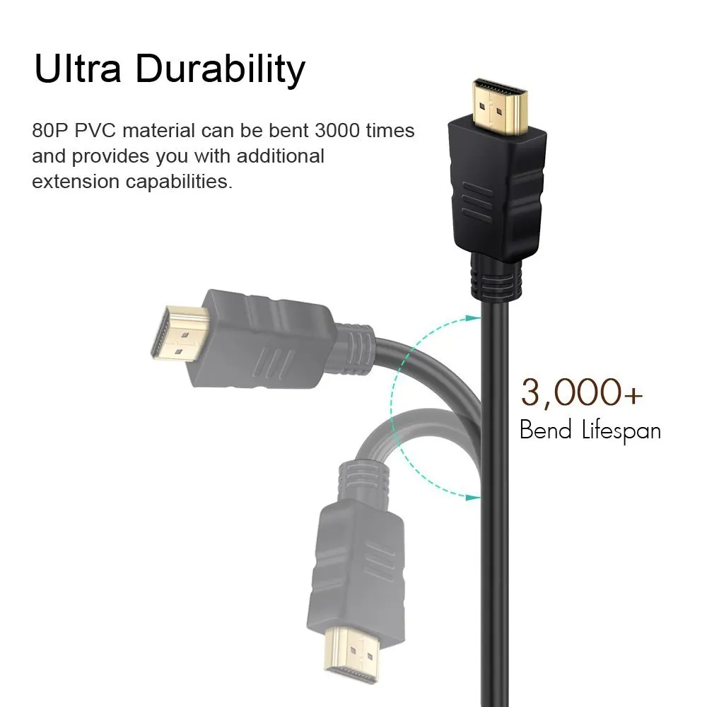 HDMI-compatible Cable 1080p 3D - Gaming Console Bundle reseña y precio