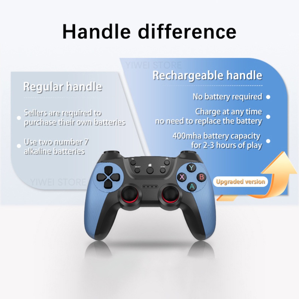 X2 Retro Game Stick 4K Video G - Gaming Console X2 reseña y precio