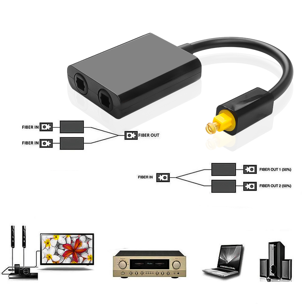 2 Way Optical Splitter Cable S - Gaming Console Bundle reseña y precio
