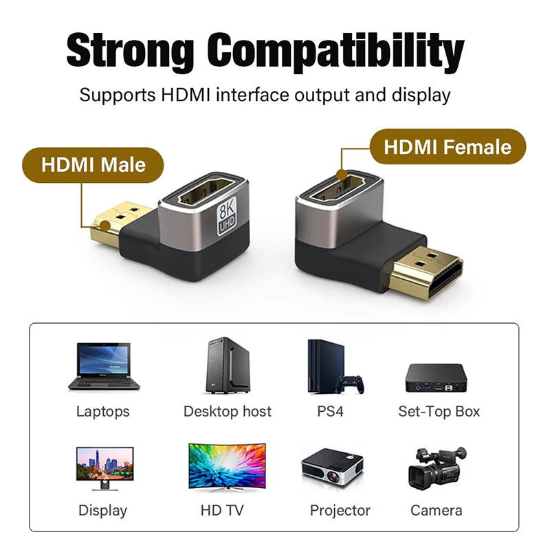 8K HDMI 2.1 Cable Adapter 90 D - Gaming Console Bundle reseña y precio
