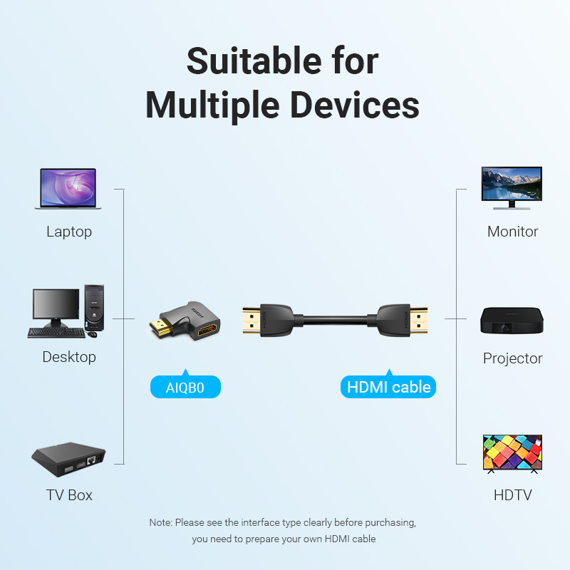 Vention HDMI Adapter 90 270 De - Gaming Console Bundle reseña y precio