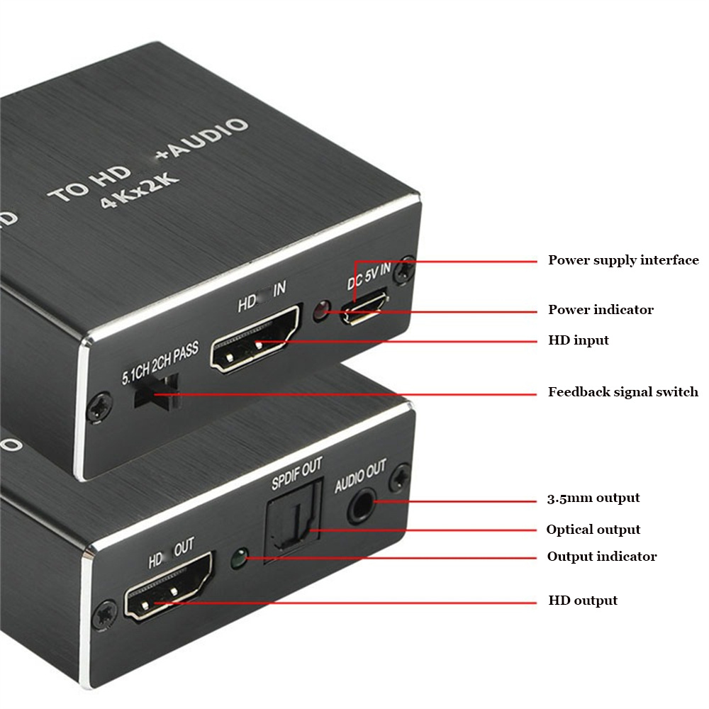 HDMI-Compatible Audio Extracto - Gaming Console Bundle reseña y precio