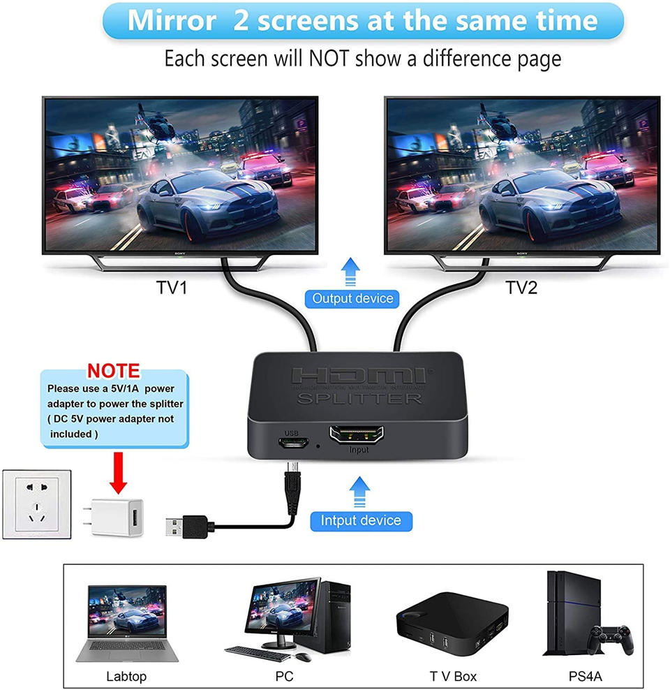 2023 Best 4K HDMI Splitter 1x2 - Gaming Console Bundle reseña y precio