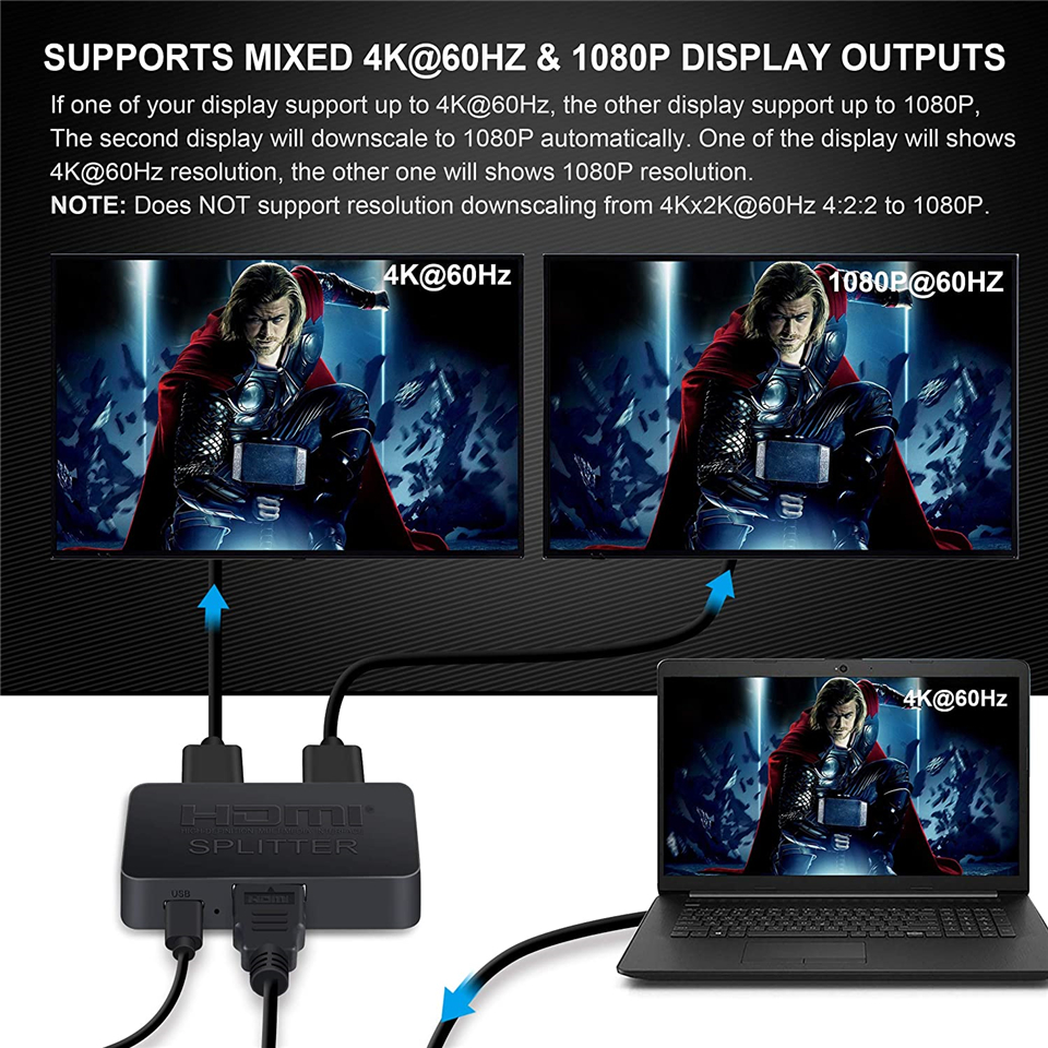 2023 Best 4K HDMI Splitter 1x2 - Gaming Console Bundle reseña y precio