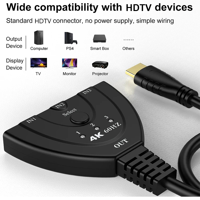 4K 60Hz 3D Mini 3 Port HD Swit - Gaming Console Bundle reseña y precio