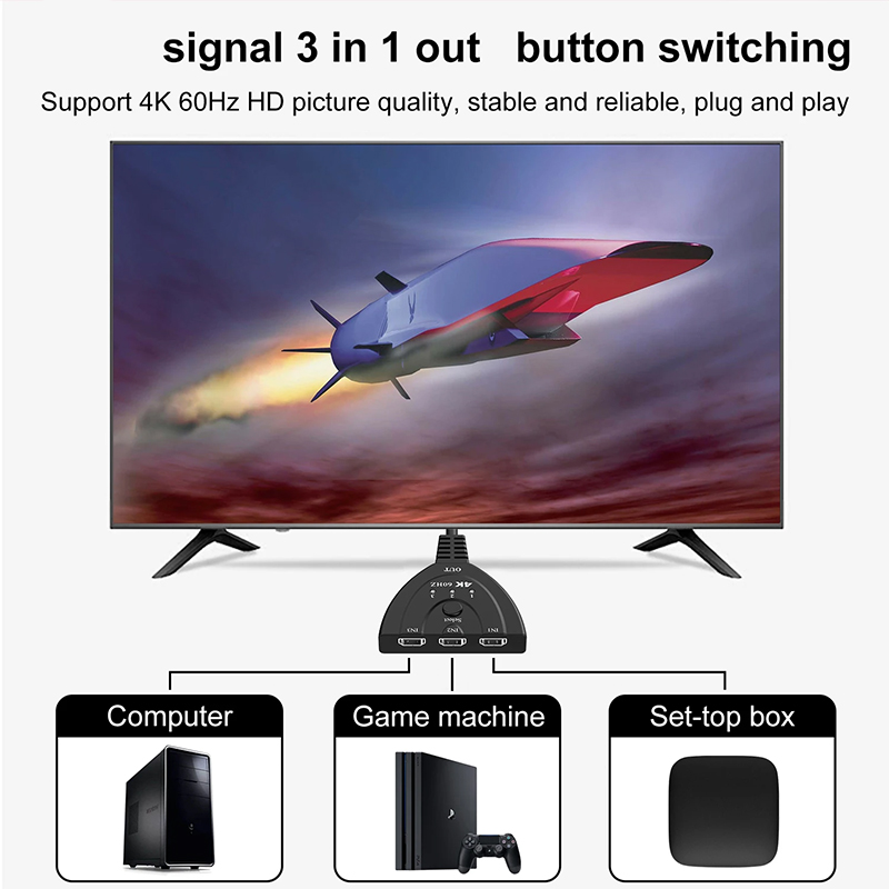 4K 60Hz 3D Mini 3 Port HD Swit - Gaming Console Bundle reseña y precio