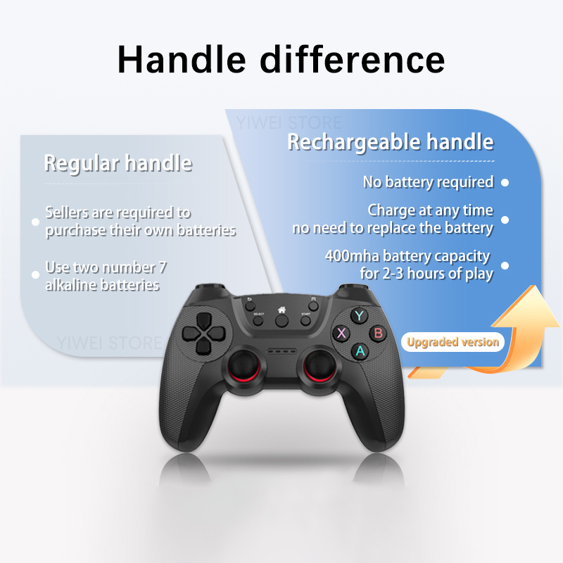 New X2 Ultra Game Stick 4K 64G - Gaming Console X2 reseña y precio