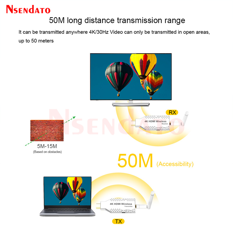 50M 5.8G 1080P 4K Wireless Wif - Gaming Console Bundle reseña y precio