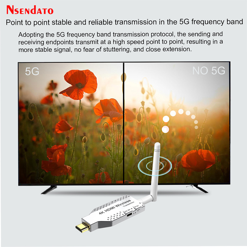 50M 5.8G 1080P 4K Wireless Wif - Gaming Console Bundle reseña y precio